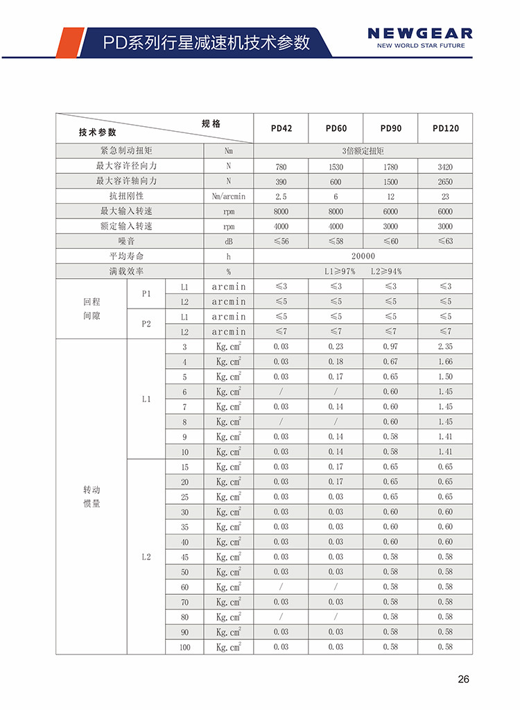 高精度行星齒輪減速機(jī)