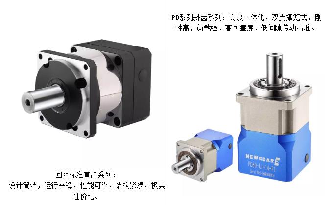 硬齒面減速機