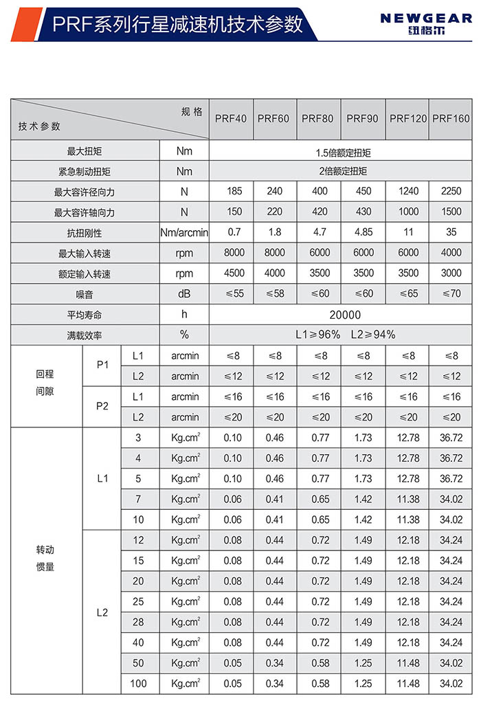 PRF直齒行星減速機技術(shù)參數(shù)