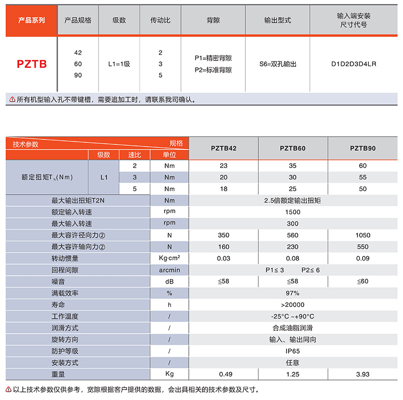 配伺服步進直角換向器PZTB系列技術參數