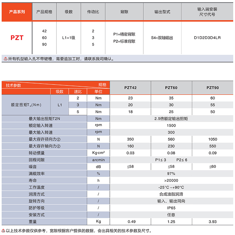 行星轉向器PZT系列技術參數