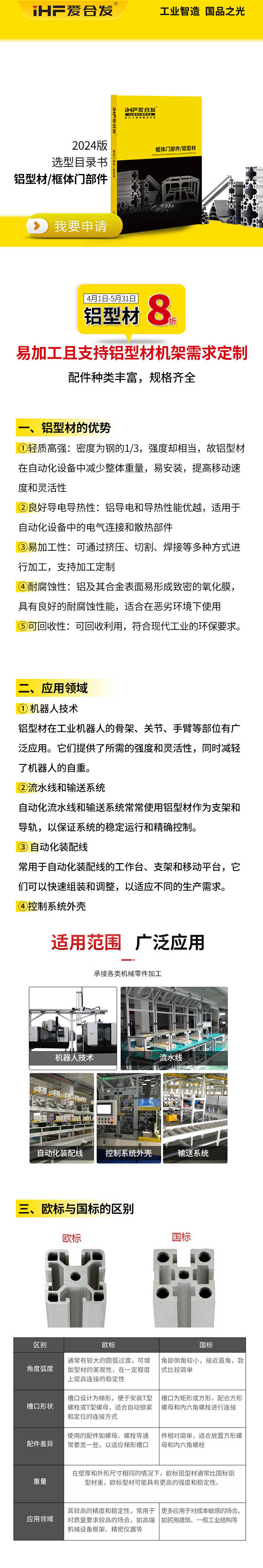 「產品知識」如何挑選鋁型材呢？